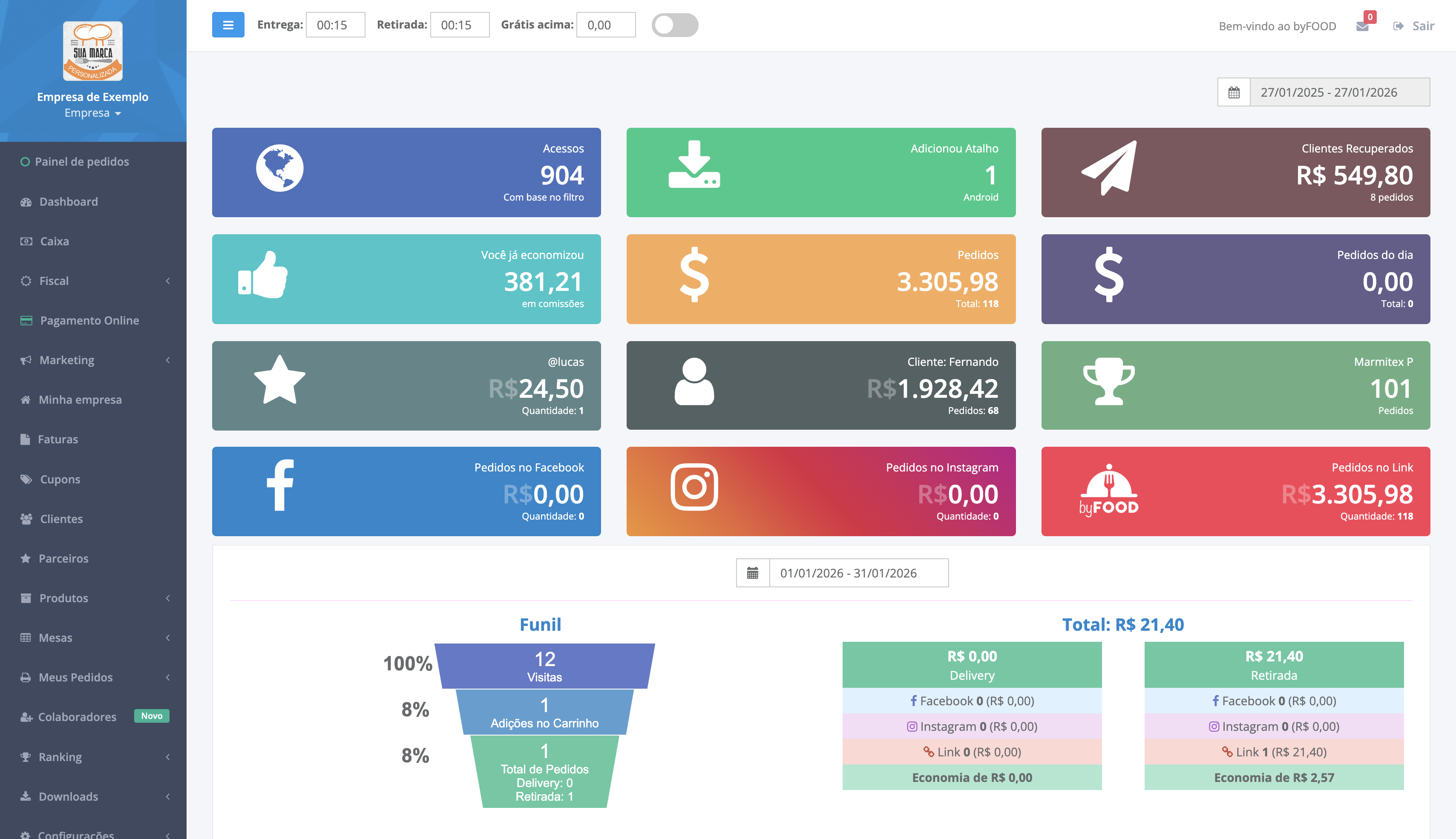 Dashboard Analytics